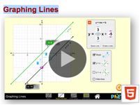 Descripci—n: HD iMac:Users:faro:Desktop:Graphing Lines.png